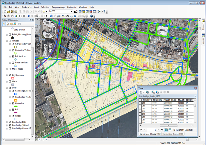 ArcGIS